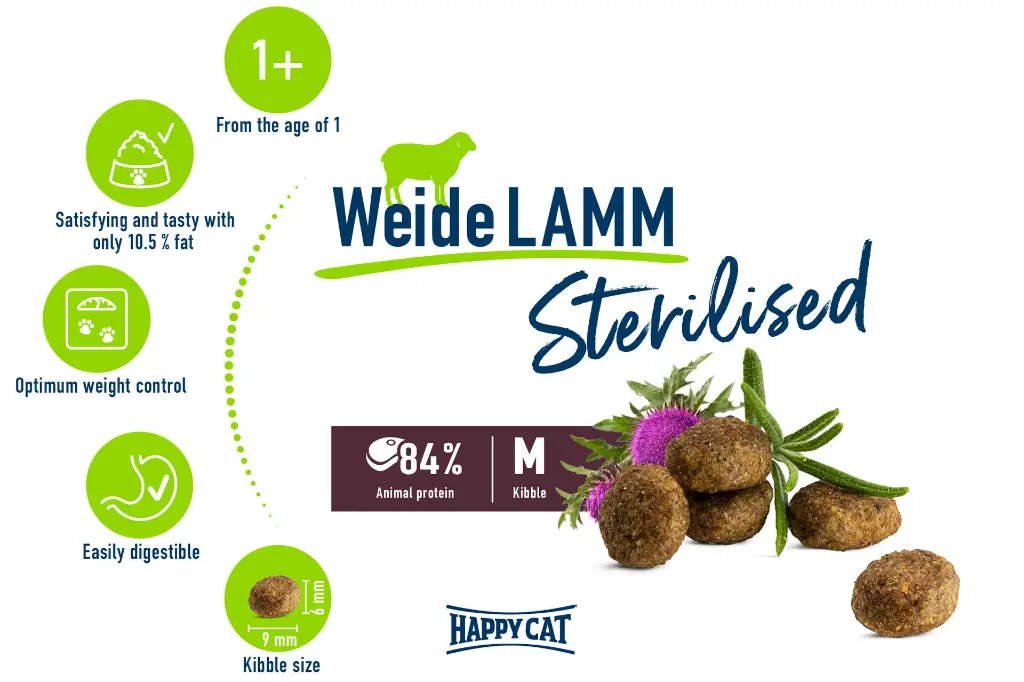 02_Sterilised_Lamm_EN.webp