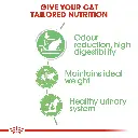RC-FCN-Wet-DigestSensitiveGravy-CV-Eretailkit-2.webp