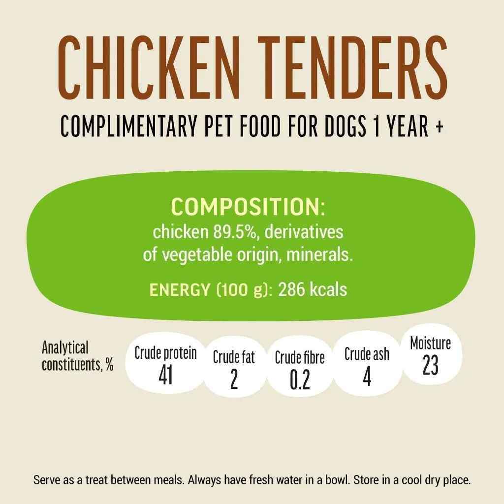 Dog Fest Chicken Tenders For Adult Dogs - 90g (3.17oz)[Weight - 90g] (1).webp