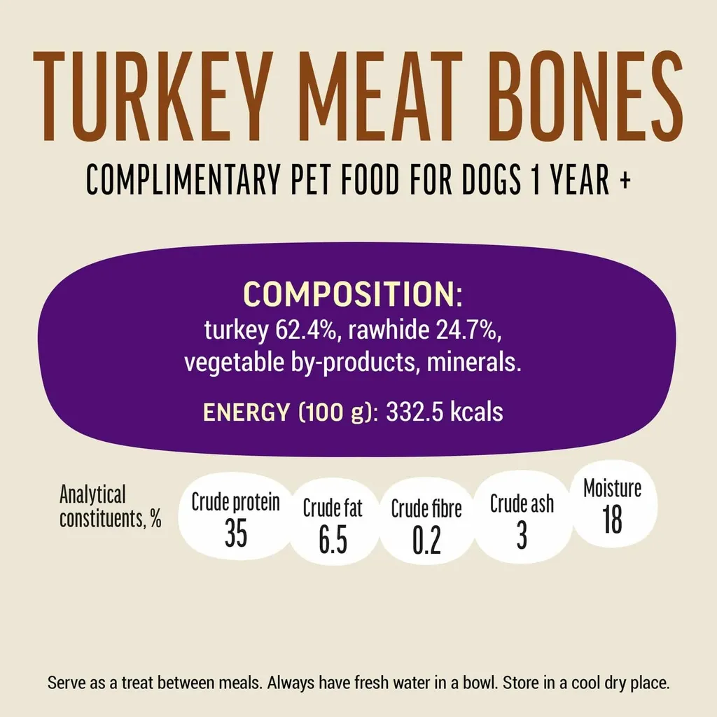 Dog Fest Turkey Meat Bones For Small Breeds[Weight - 55g].webp
