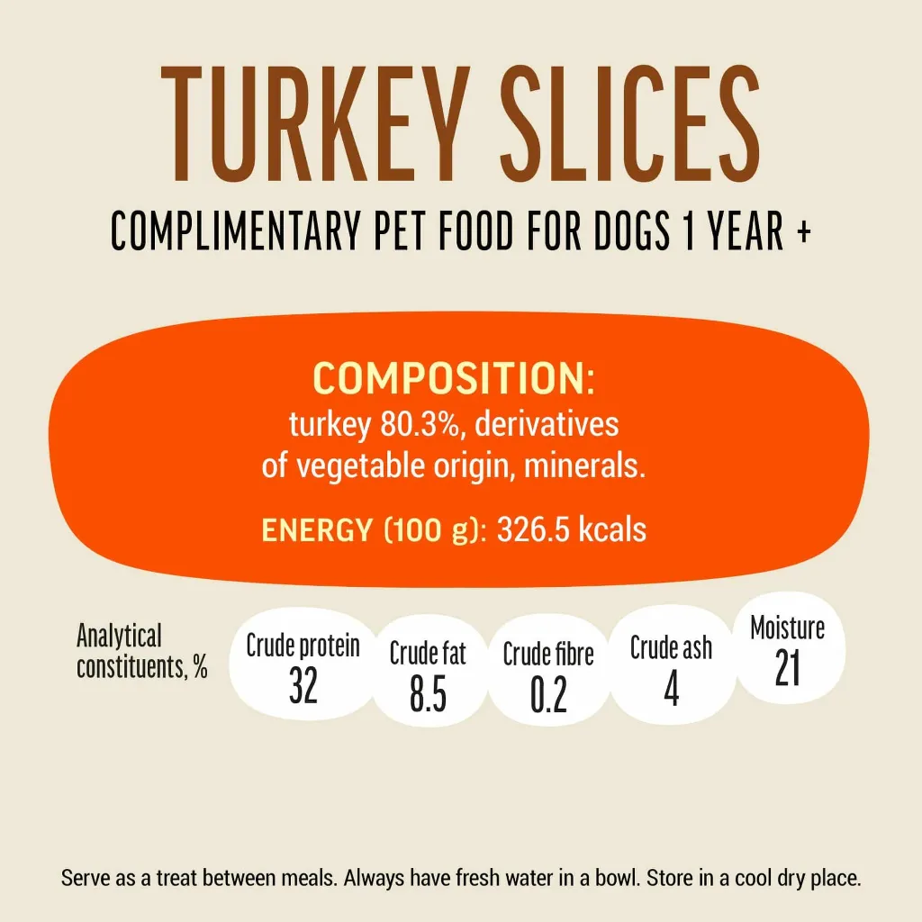 Dog Fest Turkey Slices For Adult Dogs[Weight - 90g] (1).webp