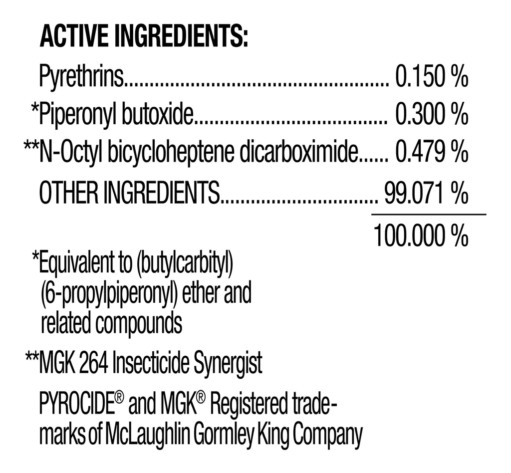Synergy Labs Veterinary Formula Clinical Care Flea & Tick Shampoo 473ml.webp