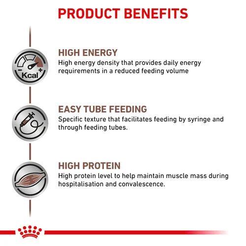 ROYAL CANIN | RECOVERY Dogs & Cats | 195 gm