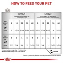 ROYAL CANIN | RECOVERY Dogs & Cats | 195 gm