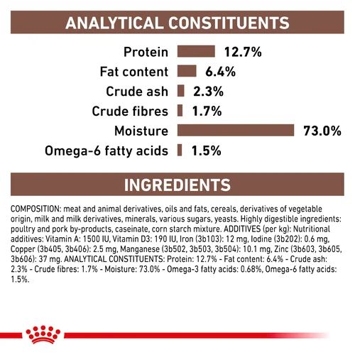ROYAL CANIN | RECOVERY Dogs & Cats | 195 gm