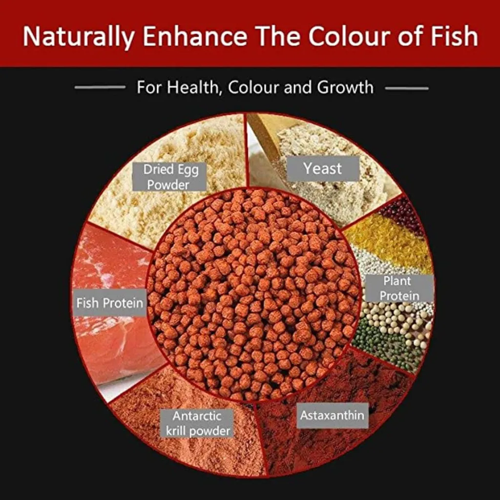 Horizone Tropical Fish Food Pellets  - 100g.webp