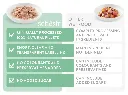 Schesir Complete & Balanced Nutrition Wet Cat Food in Jelly Can[Multi pack]- Tuna With Chicken-(6X50g).webp