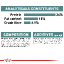 ROYAL CANIN | HAIRBALL CARE - Cat | 400 gm