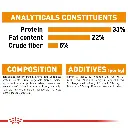 ROYAL CANIN | HAIR & SKIN CARE - Cat | 2 kg