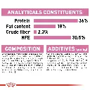 ROYAL CANIN | KITTEN < 12 months | 2 kg